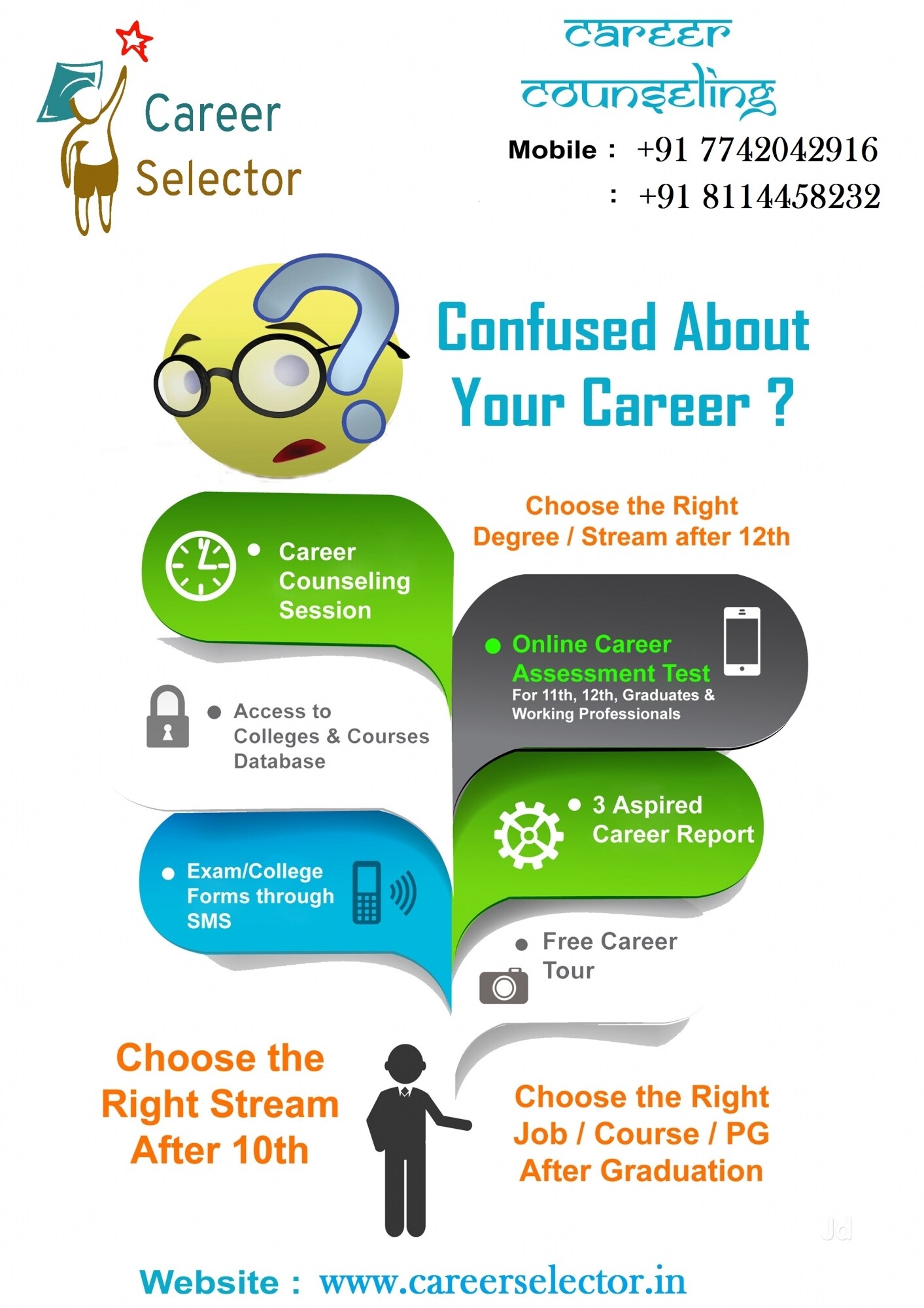 free online career assessment test