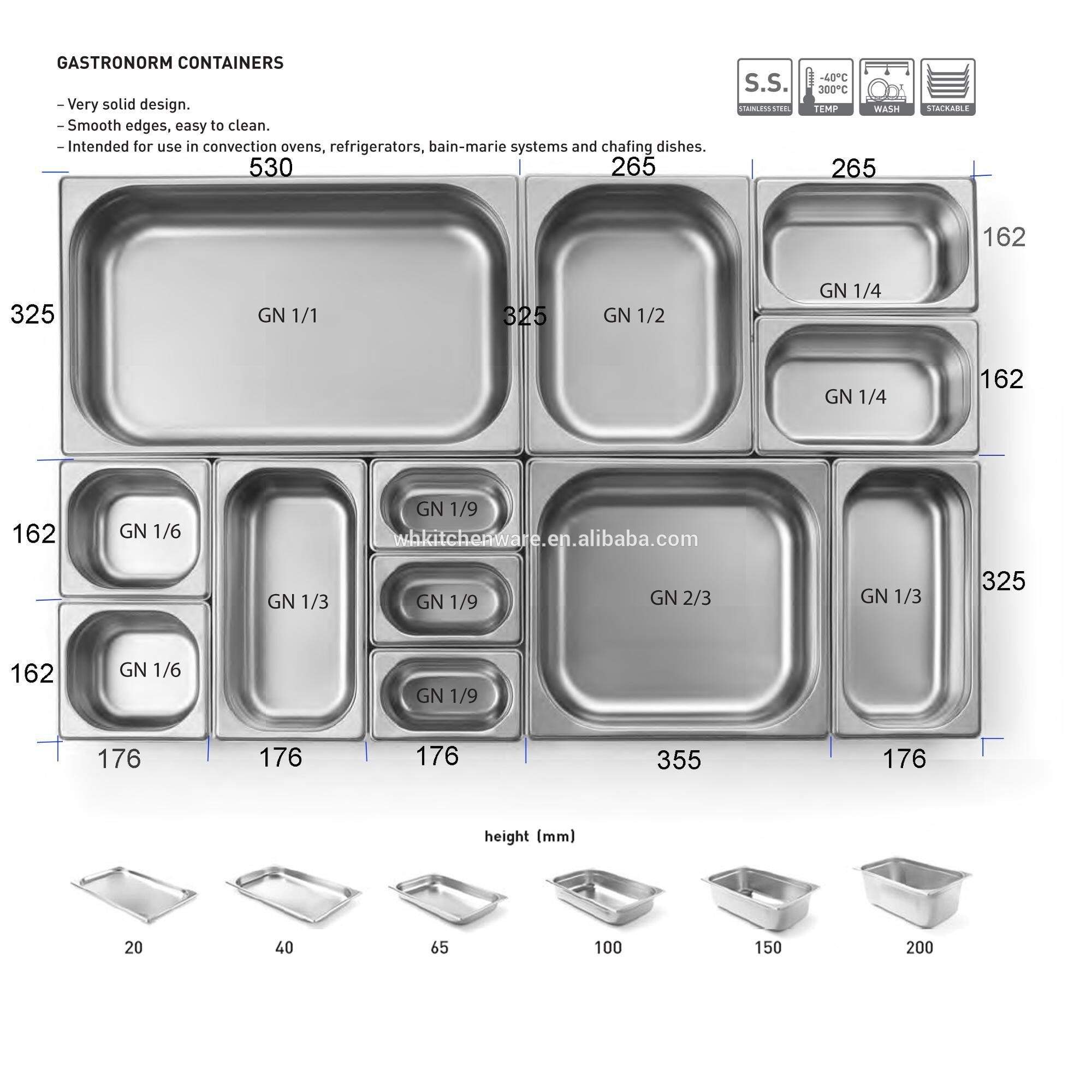 Stainless Steel GN Pans Durable Gastronorm Containers In Mumbai At Best