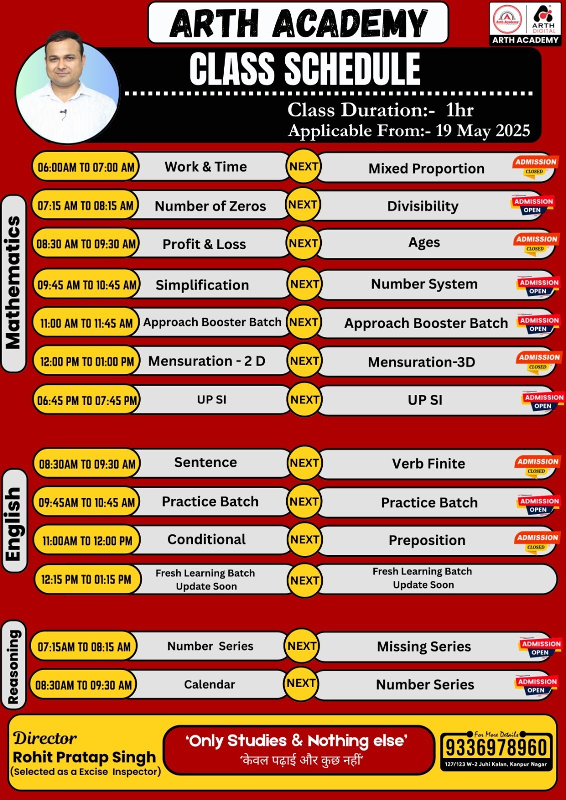 Arth Academy 15