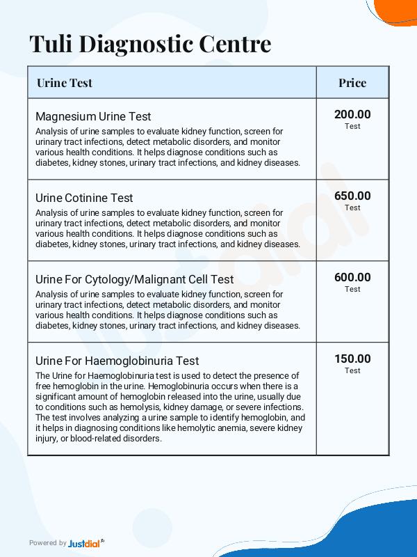 Lab view 15