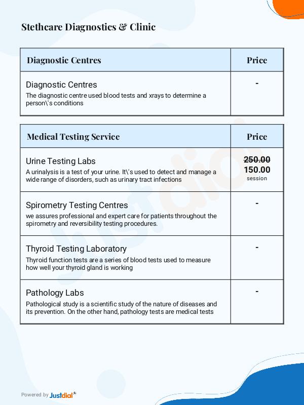 Lab view 10
