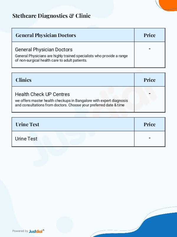 Lab view 11