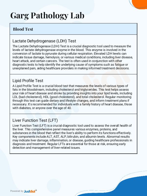 Lab view 24