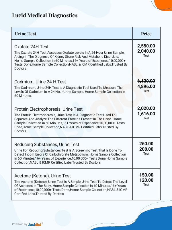 Lab view 22