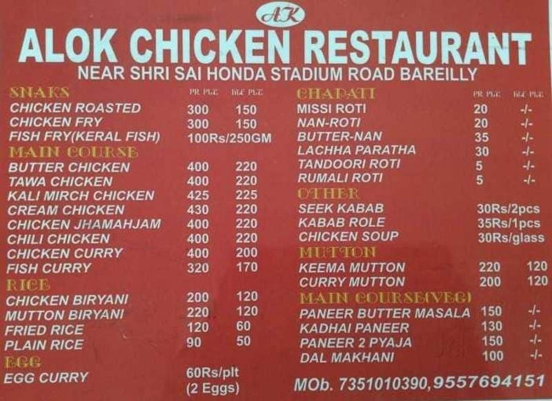 menu list