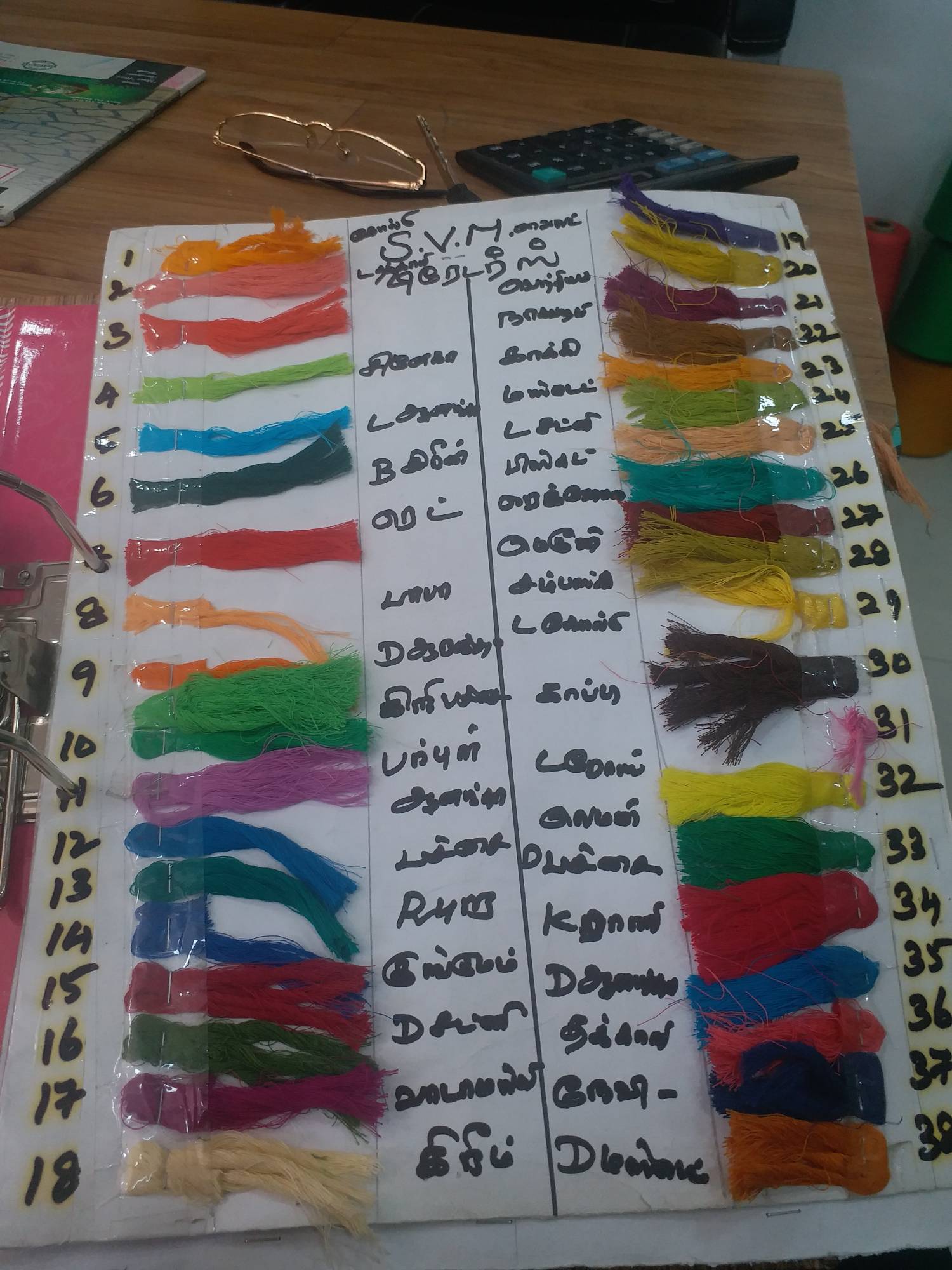 Catalogue - Patel Dyestuff Industries in Vatva Gidc , Ahmedabad - Justdial