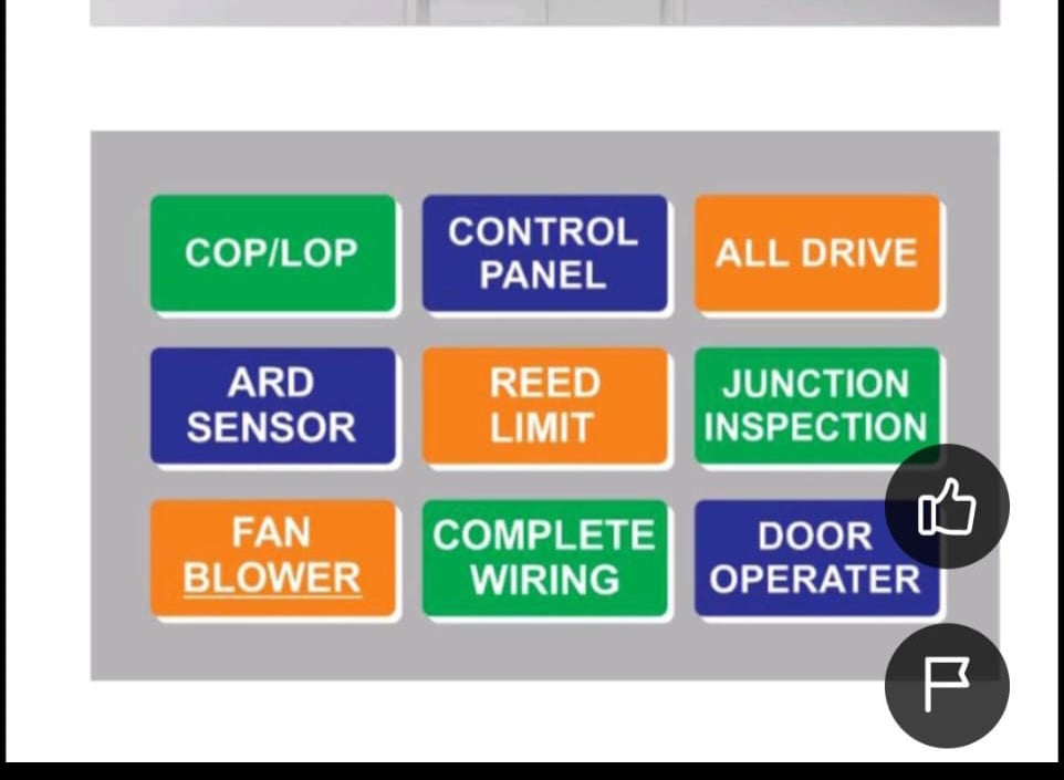 Stainless Steel in Barmer Durable, Elegant Versatile