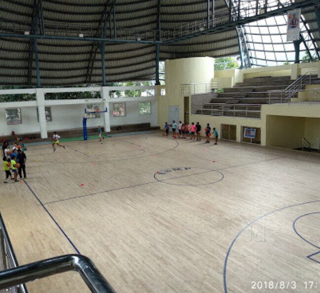 Top Basketball Clubs in Bangalore Justdial