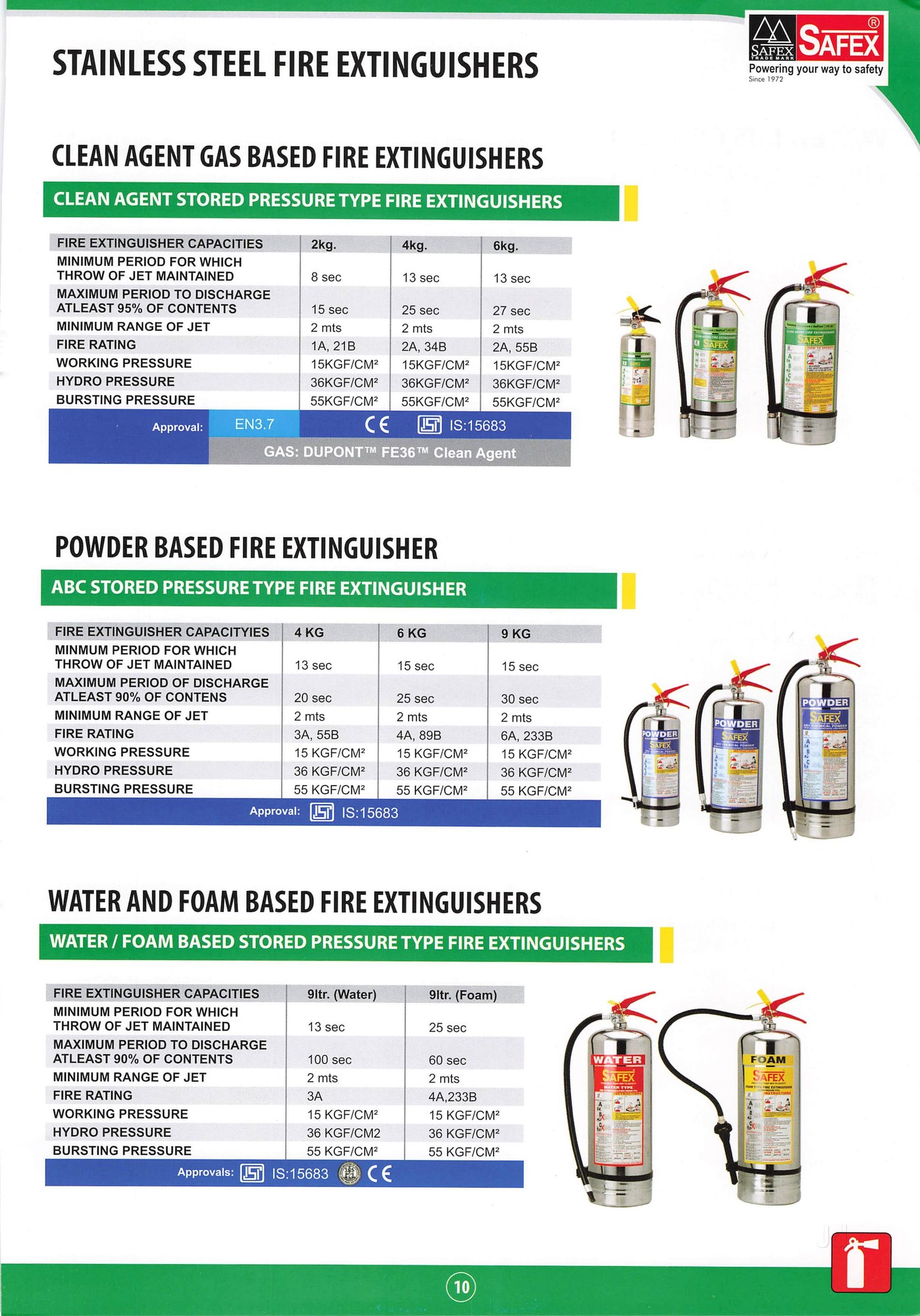 Safex Fire Services Ltd Manufacturer from Kamakshipalya, Bangalore