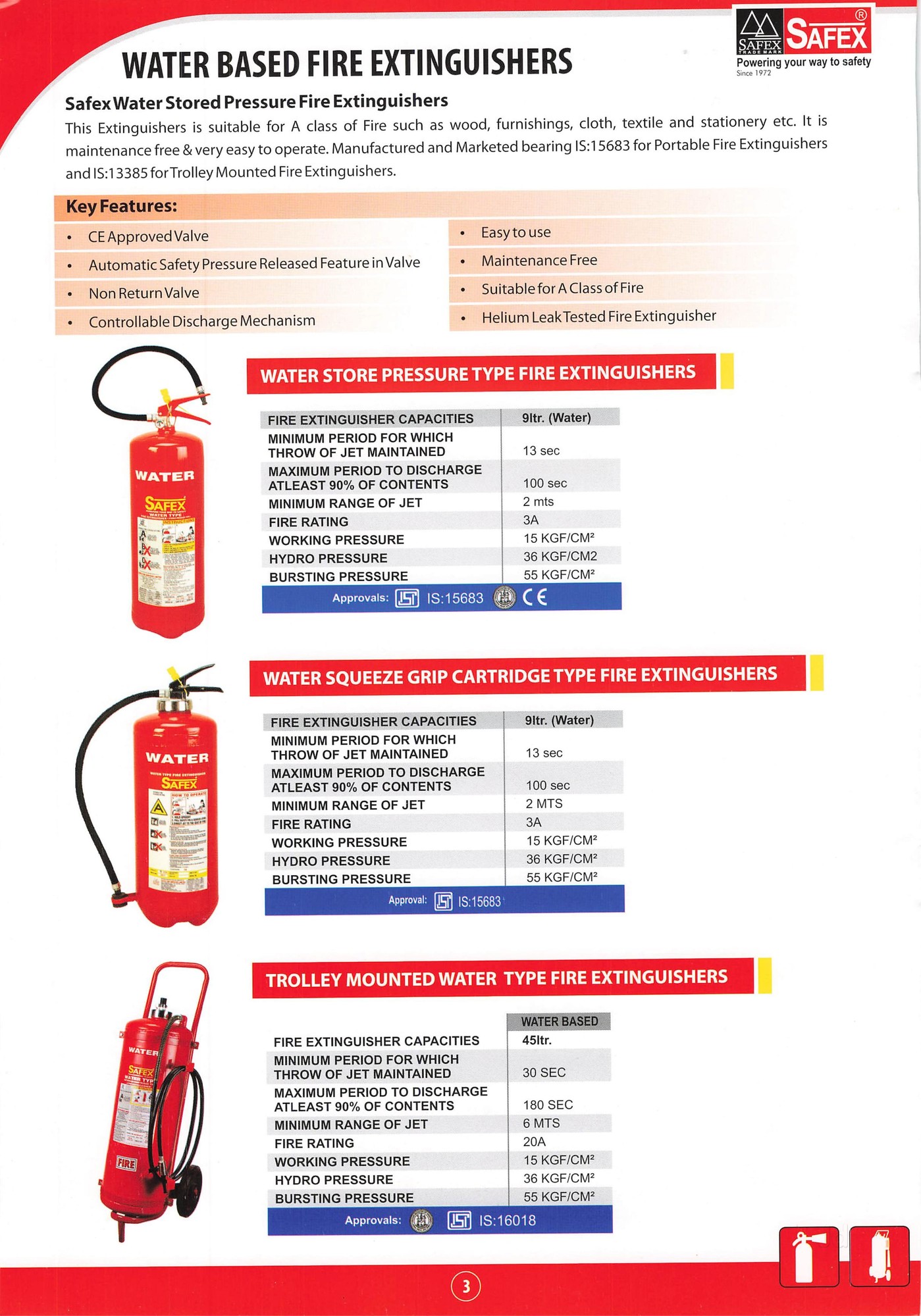 Safex Fire Services Ltd Manufacturer from Kamakshipalya, Bangalore