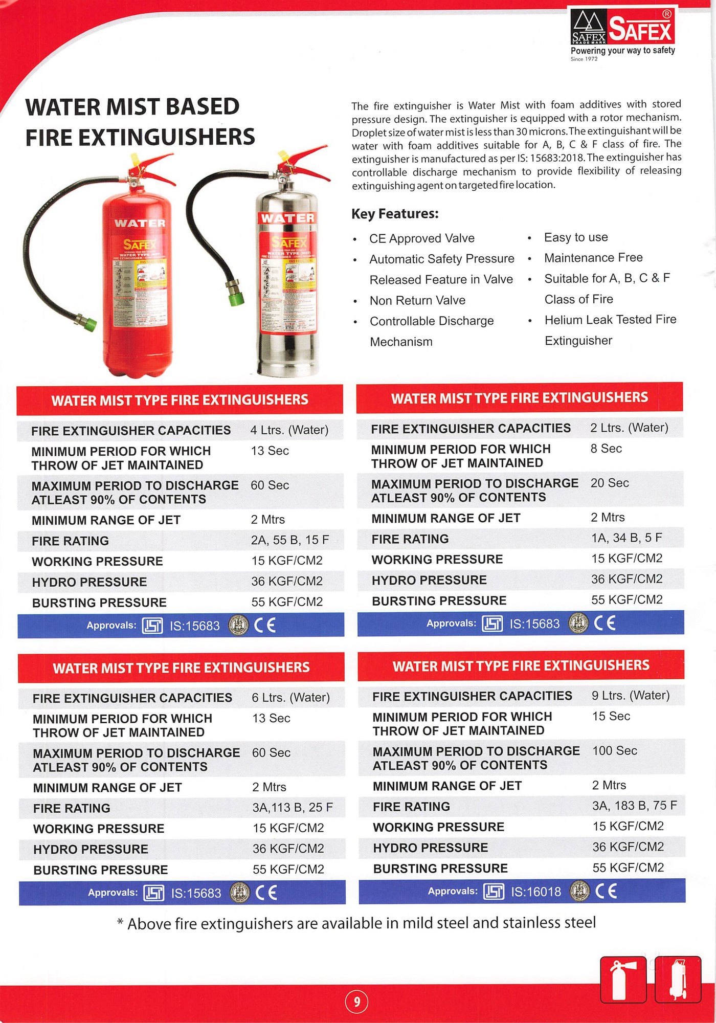 Safex Fire Services Ltd Manufacturer from Kamakshipalya, Bangalore