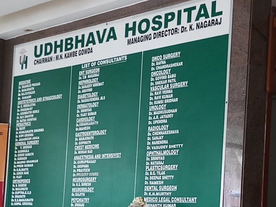 Dr Govinda Raju Km Orthopaedic Doctors Book Appointment Online Orthopaedic Doctors In Banashankari 3rd Stage Bangalore Justdial See unbiased reviews of govinda gopala, rated 5 of 5 on tripadvisor and ranked #1,348 of 3,295 restaurants in jaipur. dr govinda raju km orthopaedic