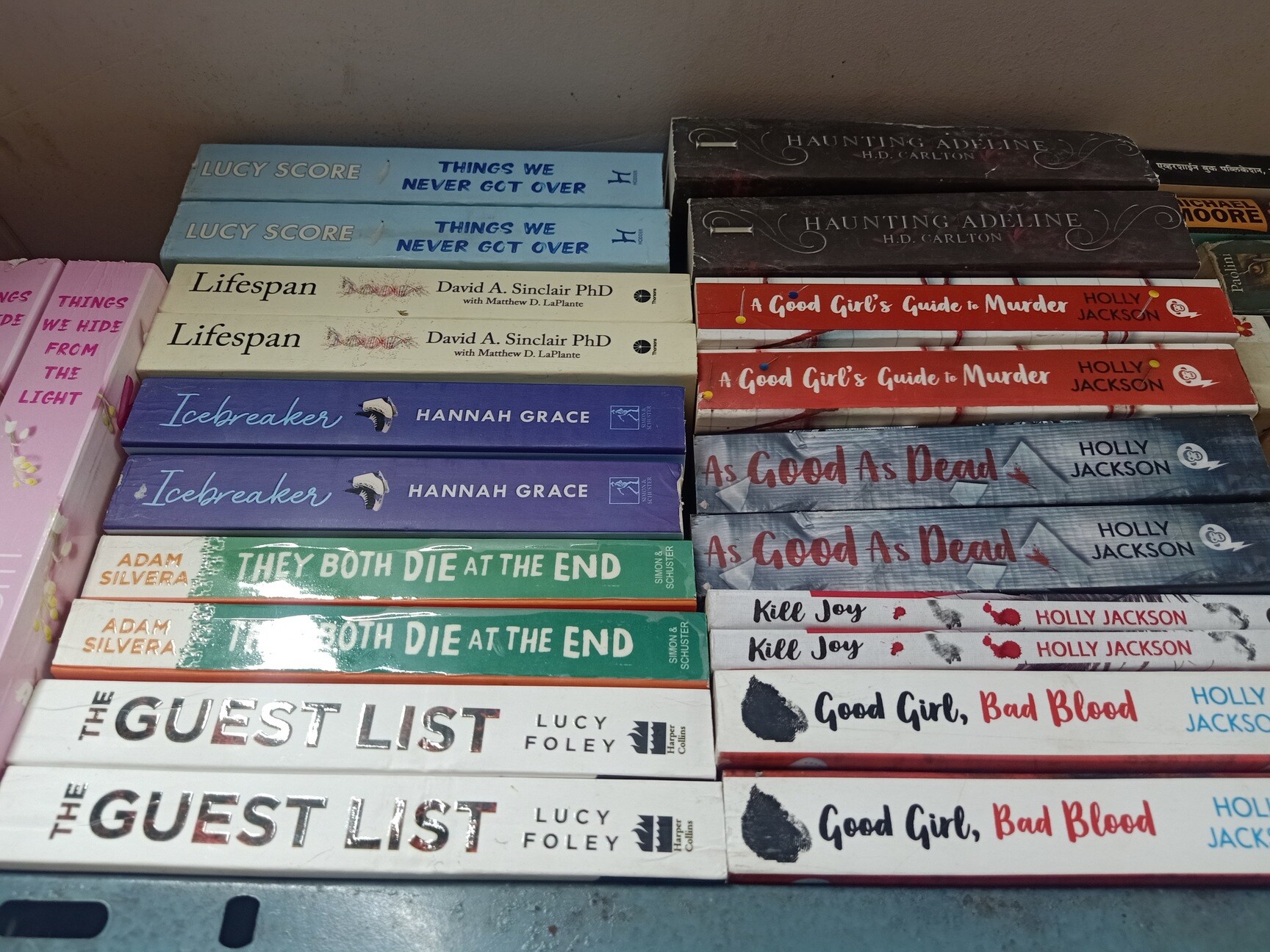 Top Second Hand Book Dealers in M G Road Best Second Hand College Book Dealers Bangalore near