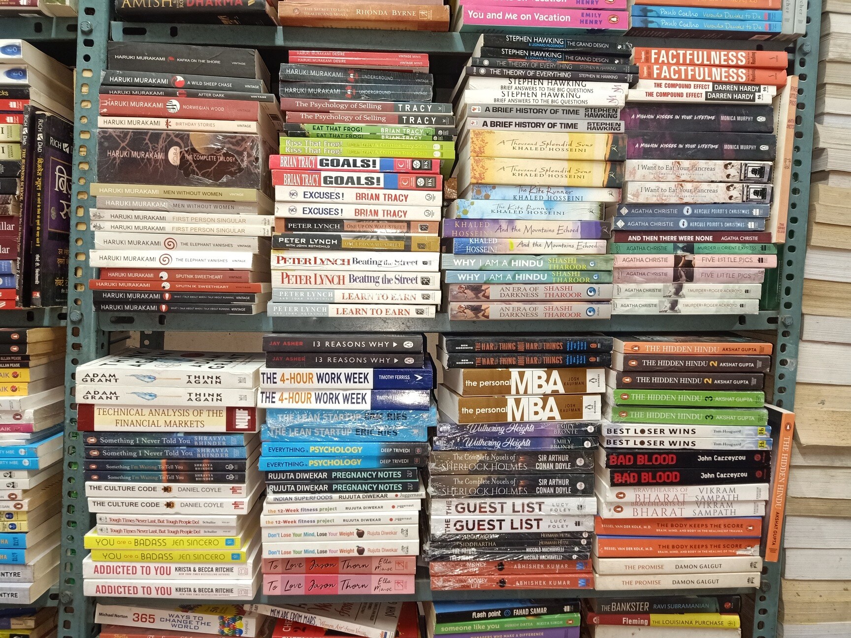 Top Second Hand Book Dealers in M G Road Best Second Hand College Book Dealers Bangalore near