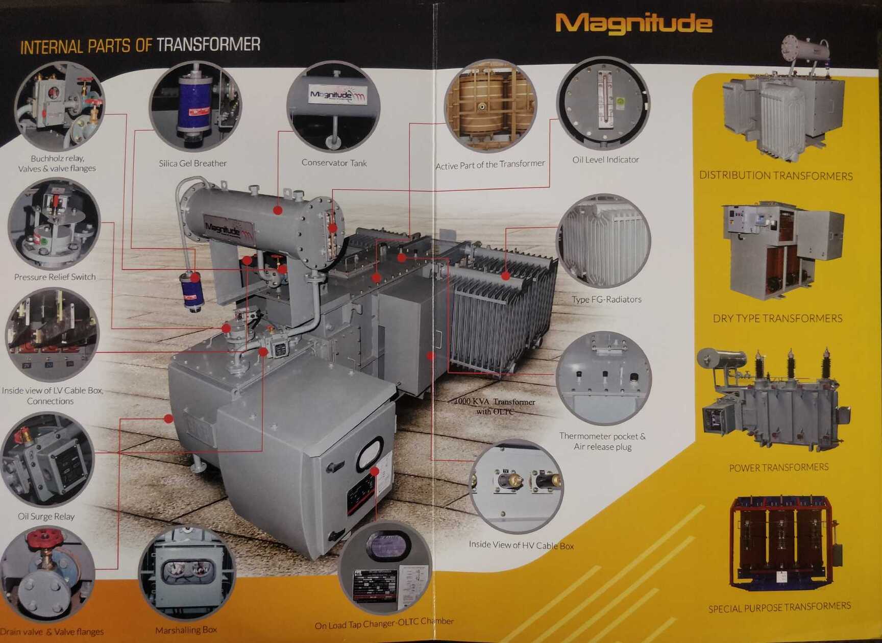 Catalogue Powertron Engineering Services in Banashankari 1st Stage