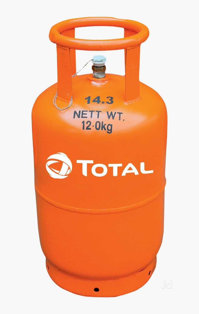 Top Totalgaz Cooking Gas Agencies in Rajajinagar Best Totalgaz LPG