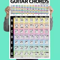 Top Music Classes At Home in Puri - Best Music Teacher At Home - Justdial