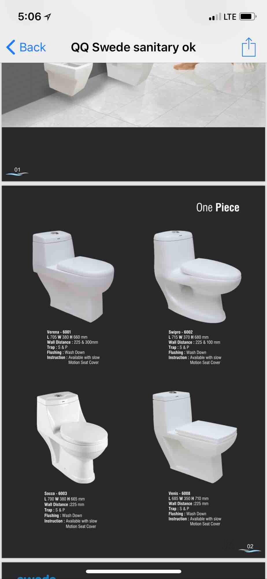 Top Parryware Sanitaryware Wholesalers in Model Town Best Parryware