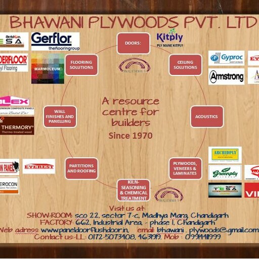 Top 50 Artificial Turf Dealers in Chandigarh Sector 26 Best