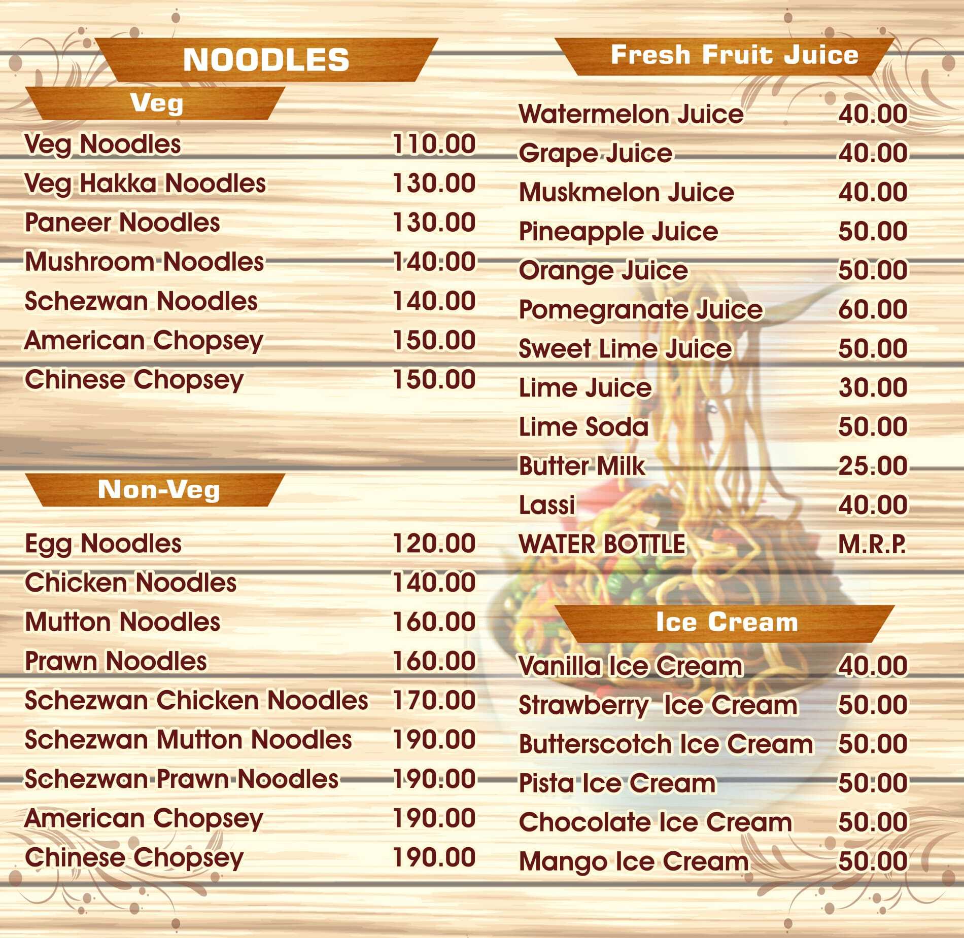 New Guntur Gongura in Sholinganallur,Chennai Order Food Online Best