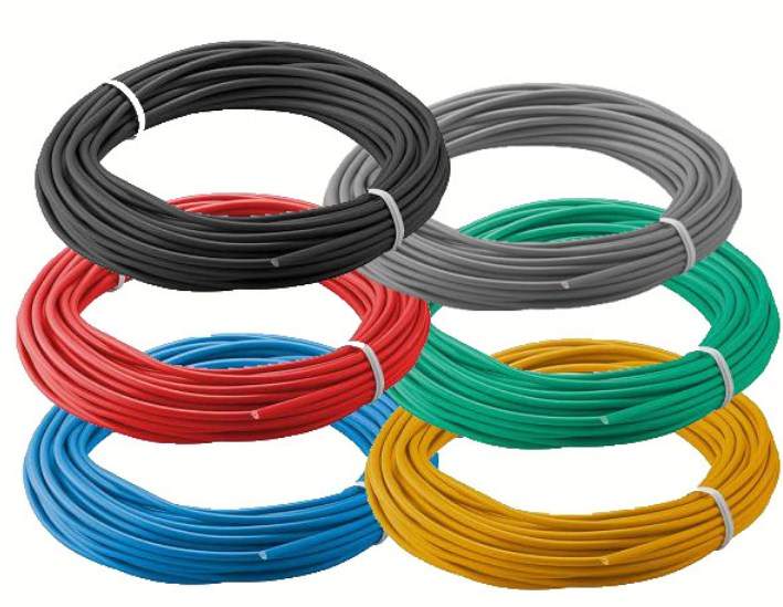 Armoured Cable in Nagpur Durable, High-Quality, Flexible