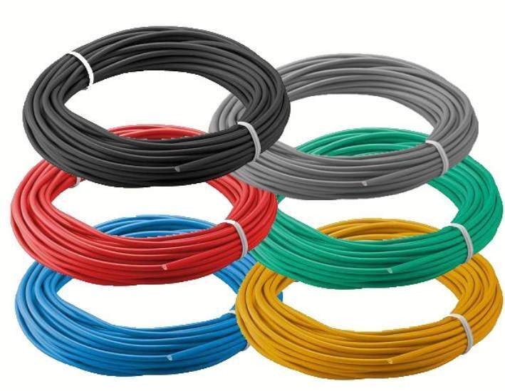 Anchor Wire in Delhi - Dealers, Manufacturers & Suppliers -Justdial