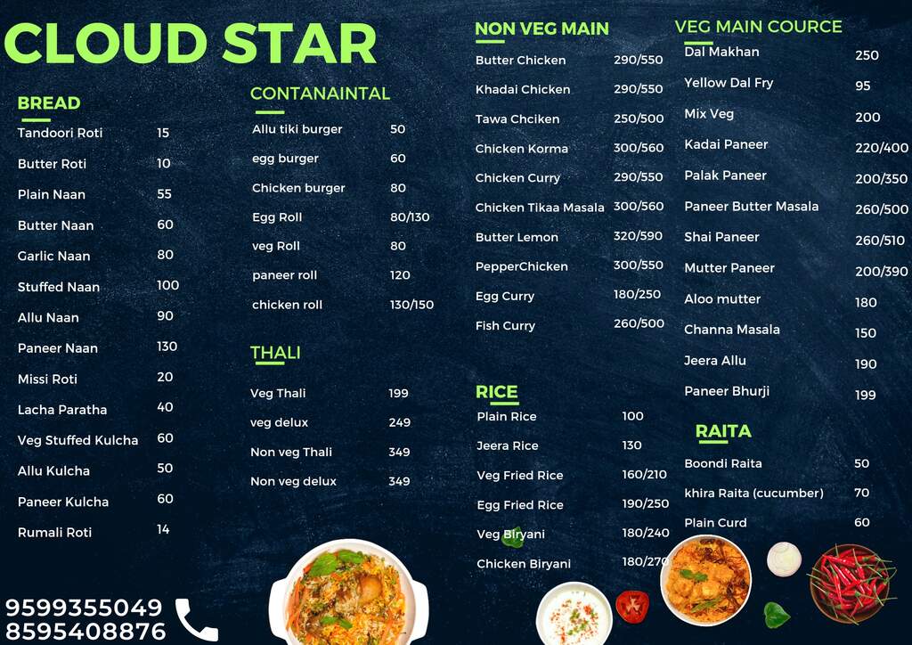 Cloud Star Cafe in Paharganj,Delhi Best Restaurants in Delhi Justdial