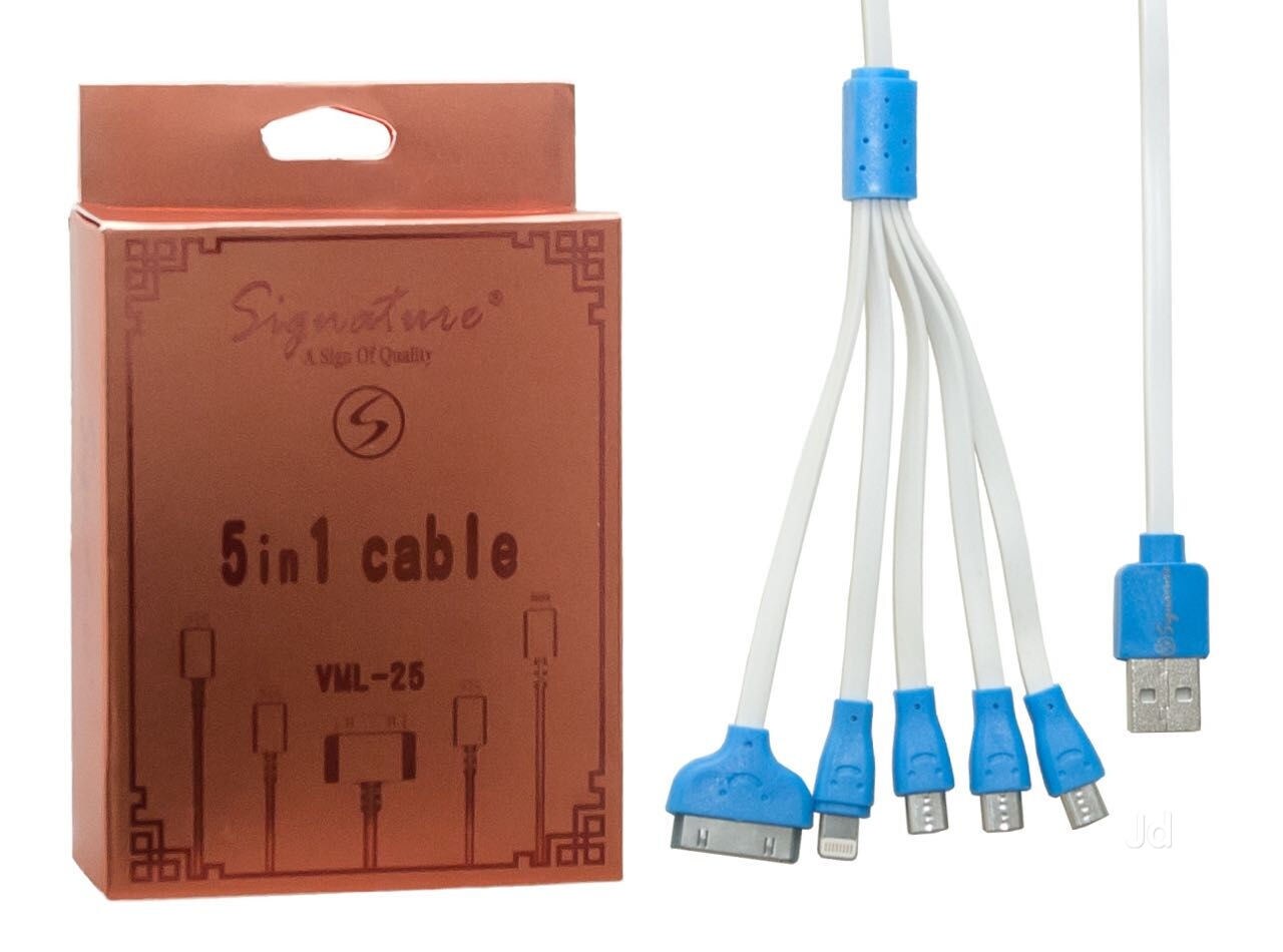 Catalogue Friends Accessories in Karol Bagh , Delhi Justdial