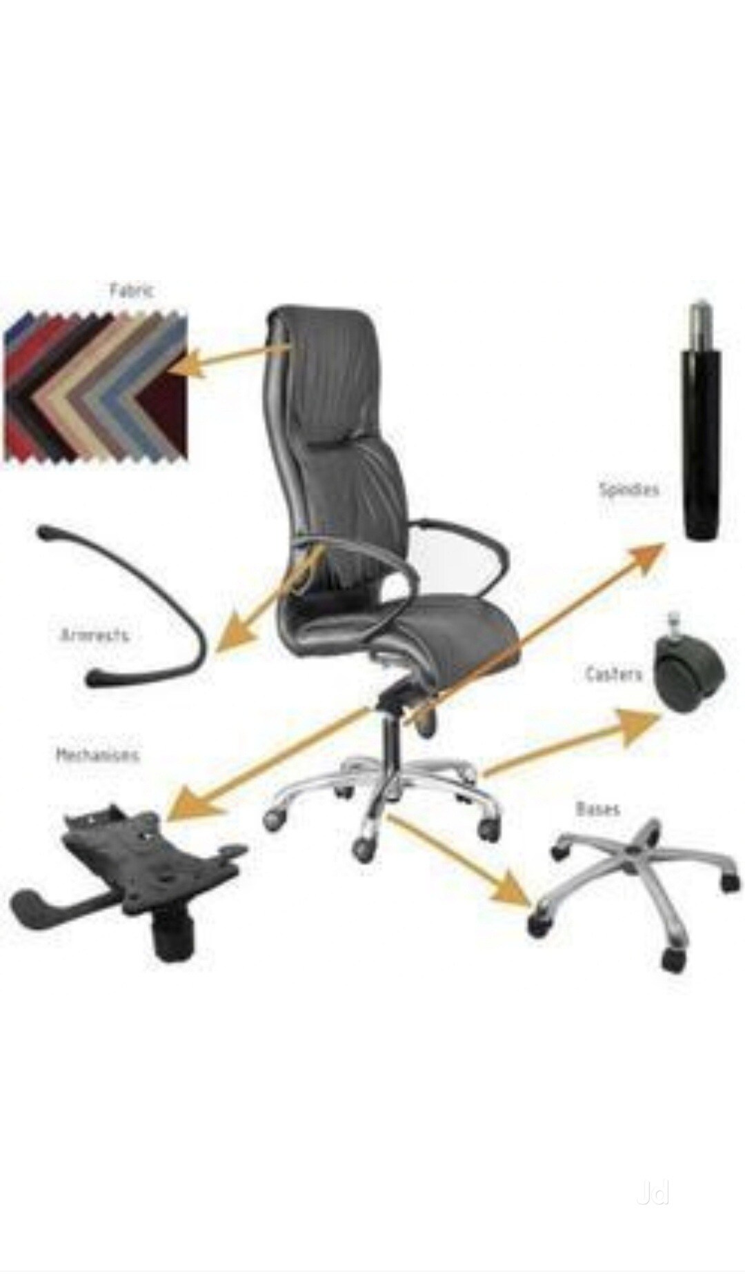 Catalogue R K Sofa And Chair Repair Services in Pitampura , Delhi Justdial