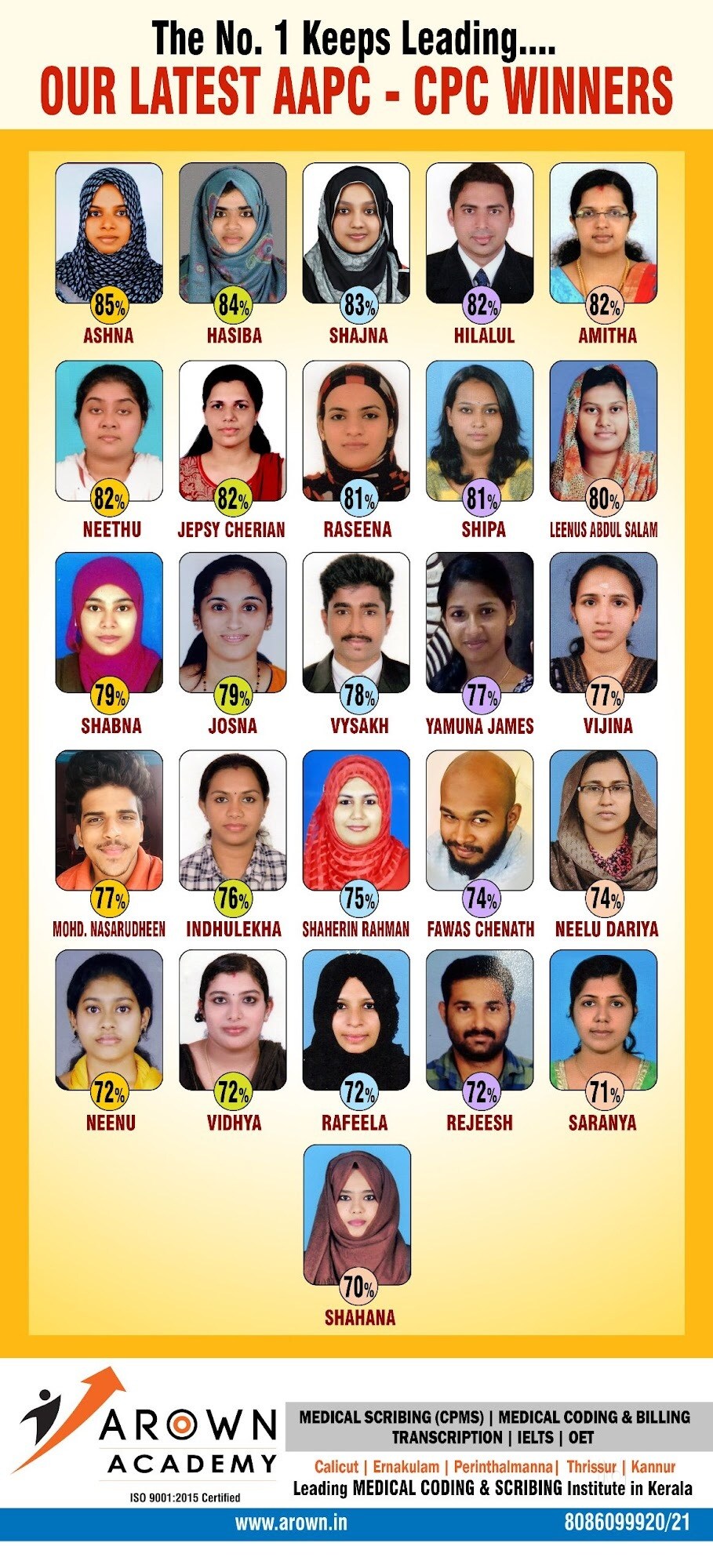 Top Institutes For Medical Transcription Diploma in Ernakulam near me