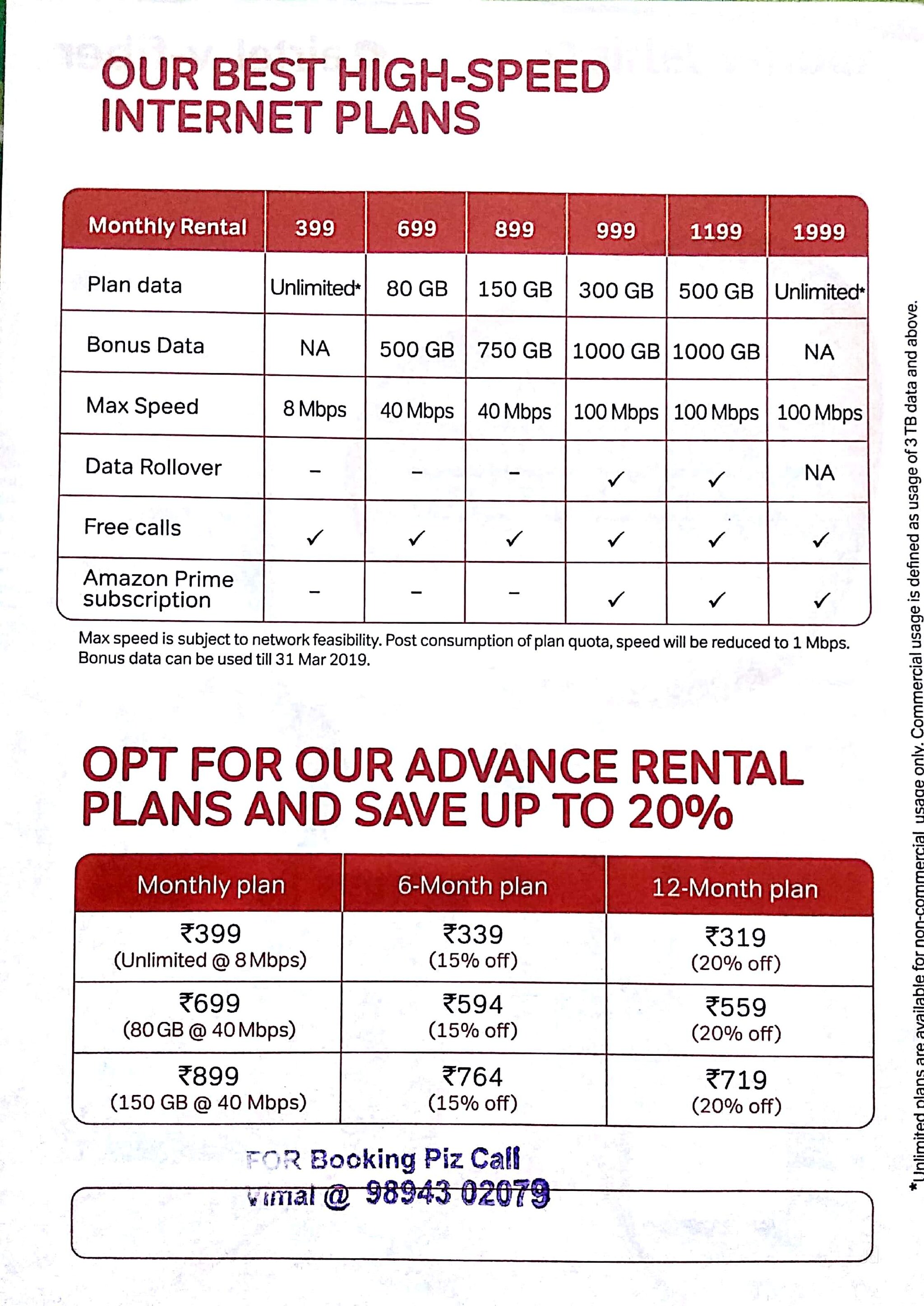 Top Alliance Broadband Service Providers in Tirupur Best