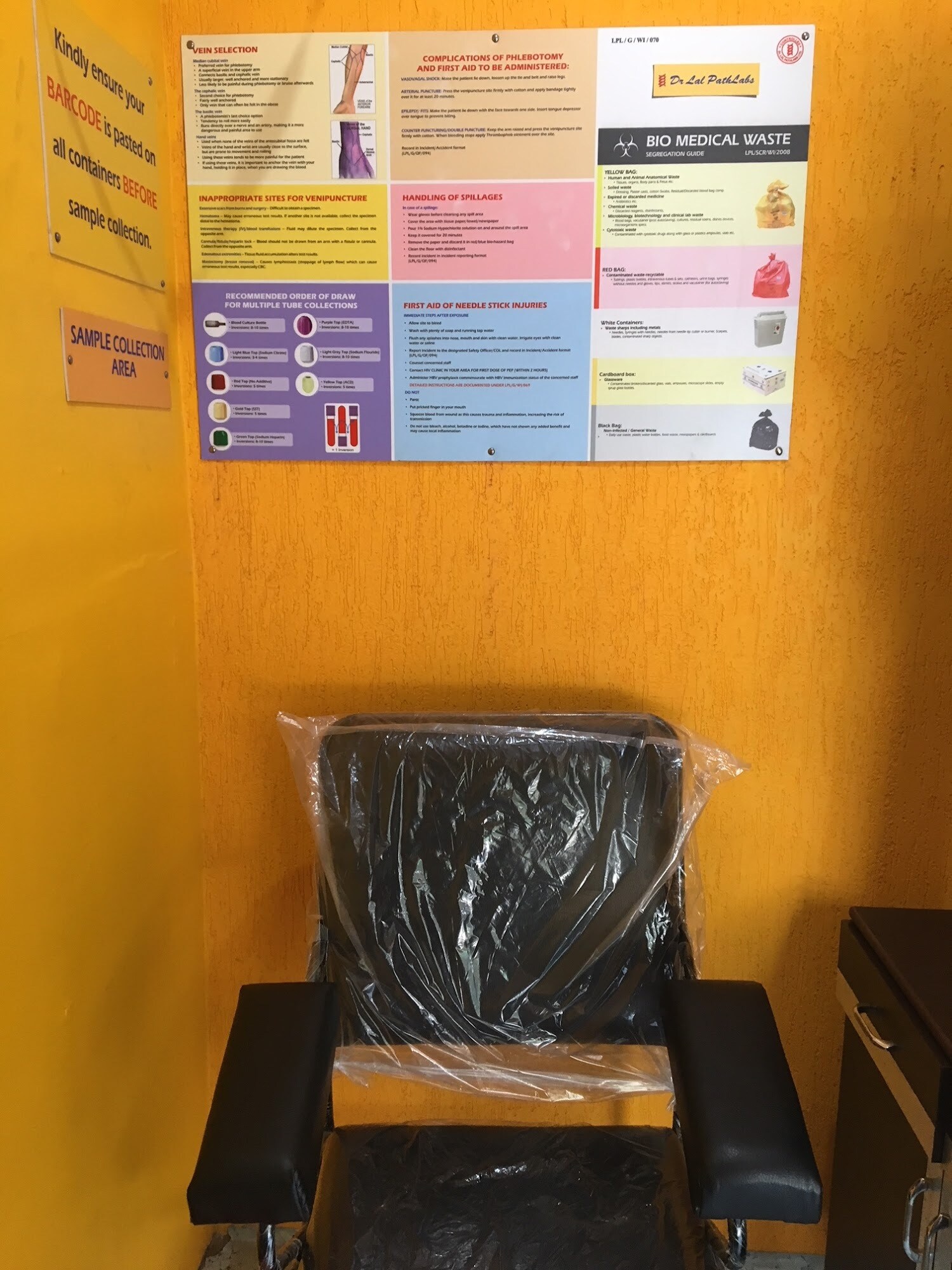 Top Dr Lal Pathlabs Diagnostic Centres in Sanjay Colony Faridabad