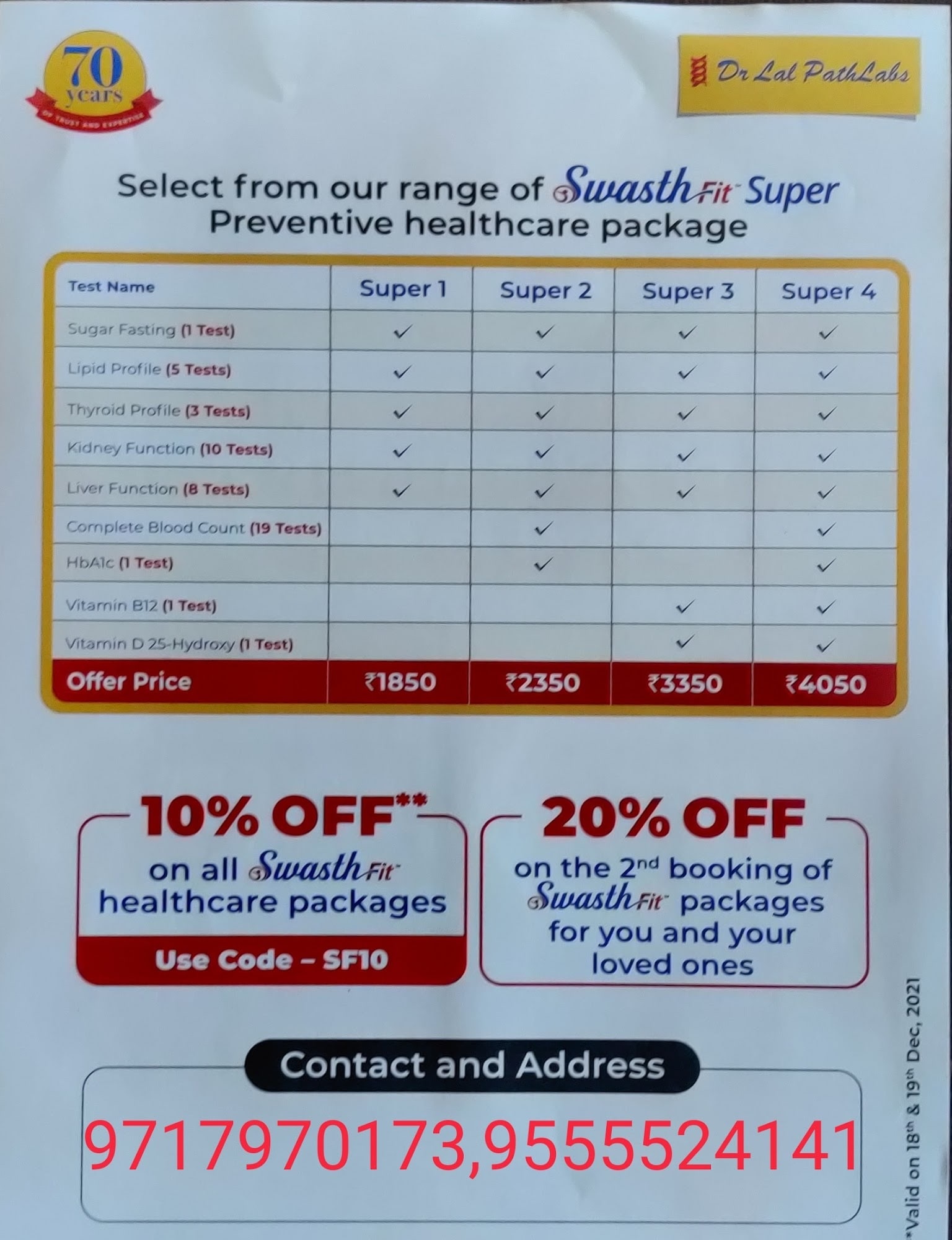 Top Dr Lal Pathlabs Diagnostic Centres in Sanjay Colony Faridabad