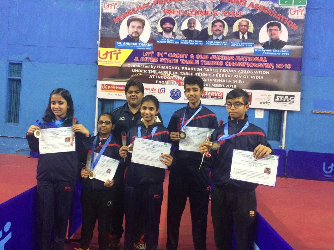 Top Table Tennis Classes in Dwarka Sector 19b Best Table Tennis