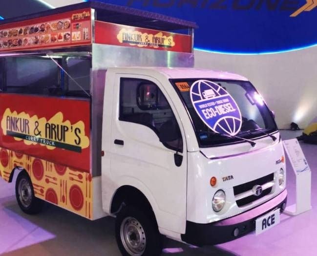 Top Tata Ace (authorised) Mini Truck Repair & Services in TMCS Layout