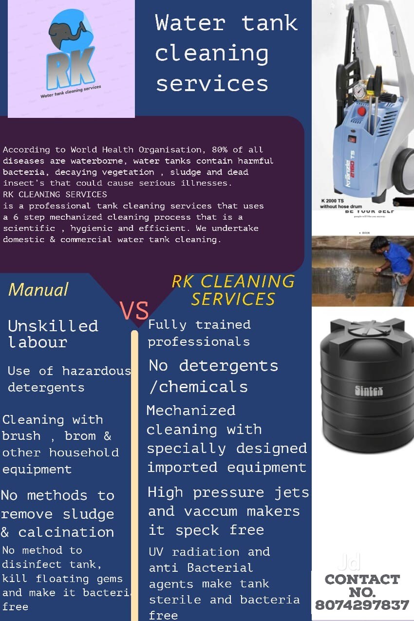 Top Cleaning Services For Underground Water Tank in Yakutpura Best