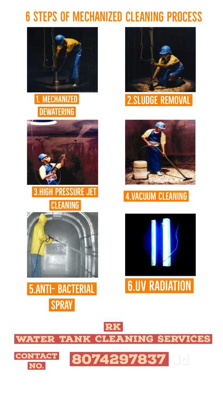 Top Cleaning Services For Underground Water Tank in Yakutpura Best