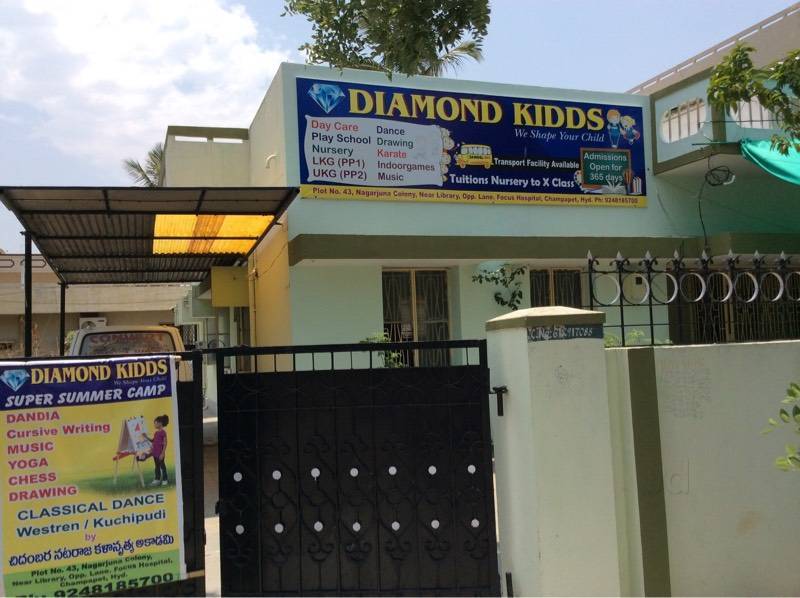Top 10 Home Decor Dealers In Tirupati Justdial