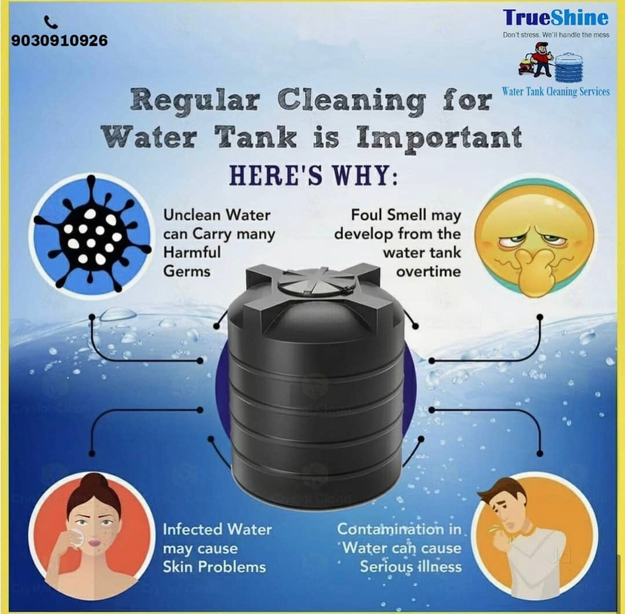 Top Cleaning Services For Underground Water Tank in Yakutpura Best