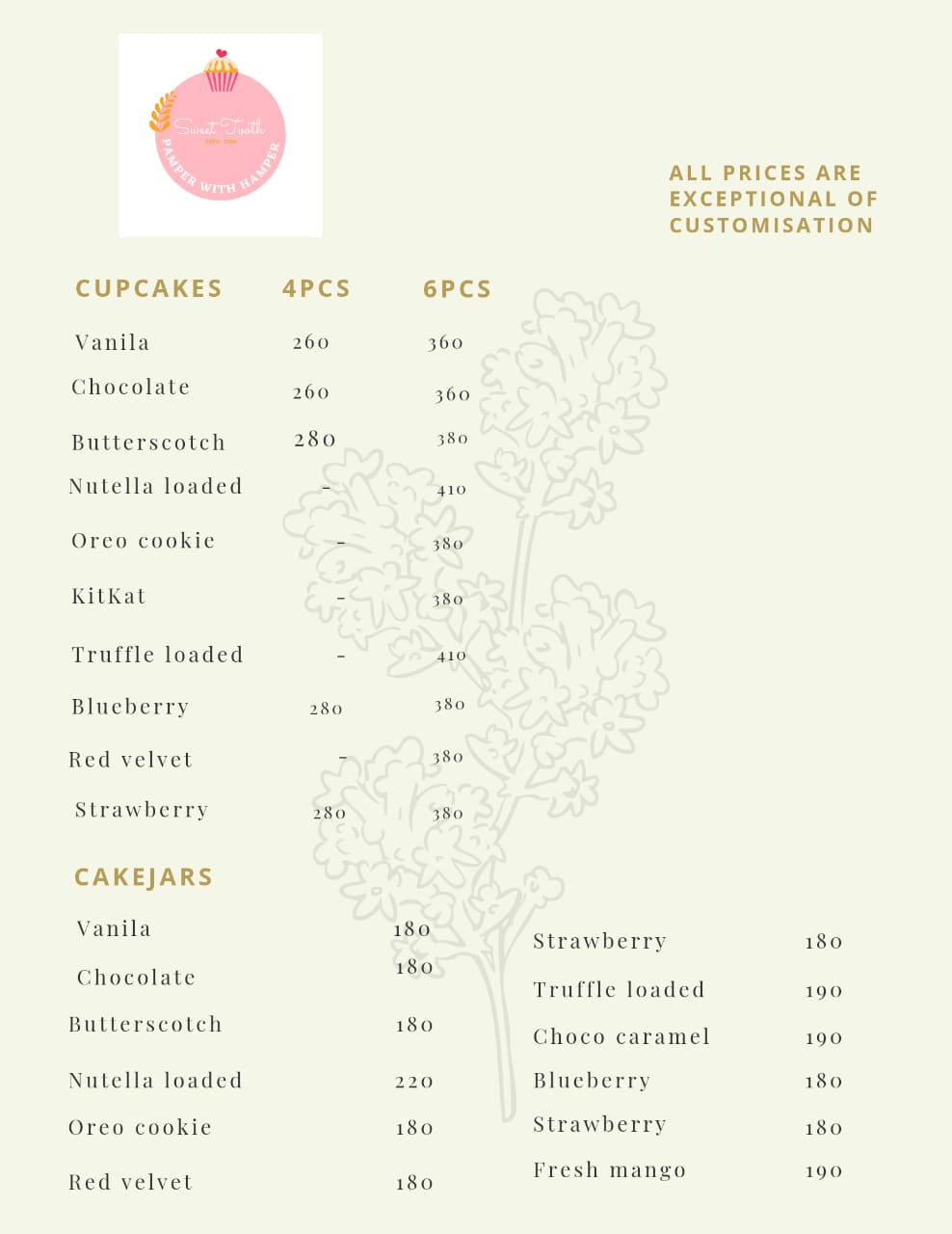 Sweet Tooth in Tr Phookan Road,Jorhat Best Bakeries in Jorhat Justdial