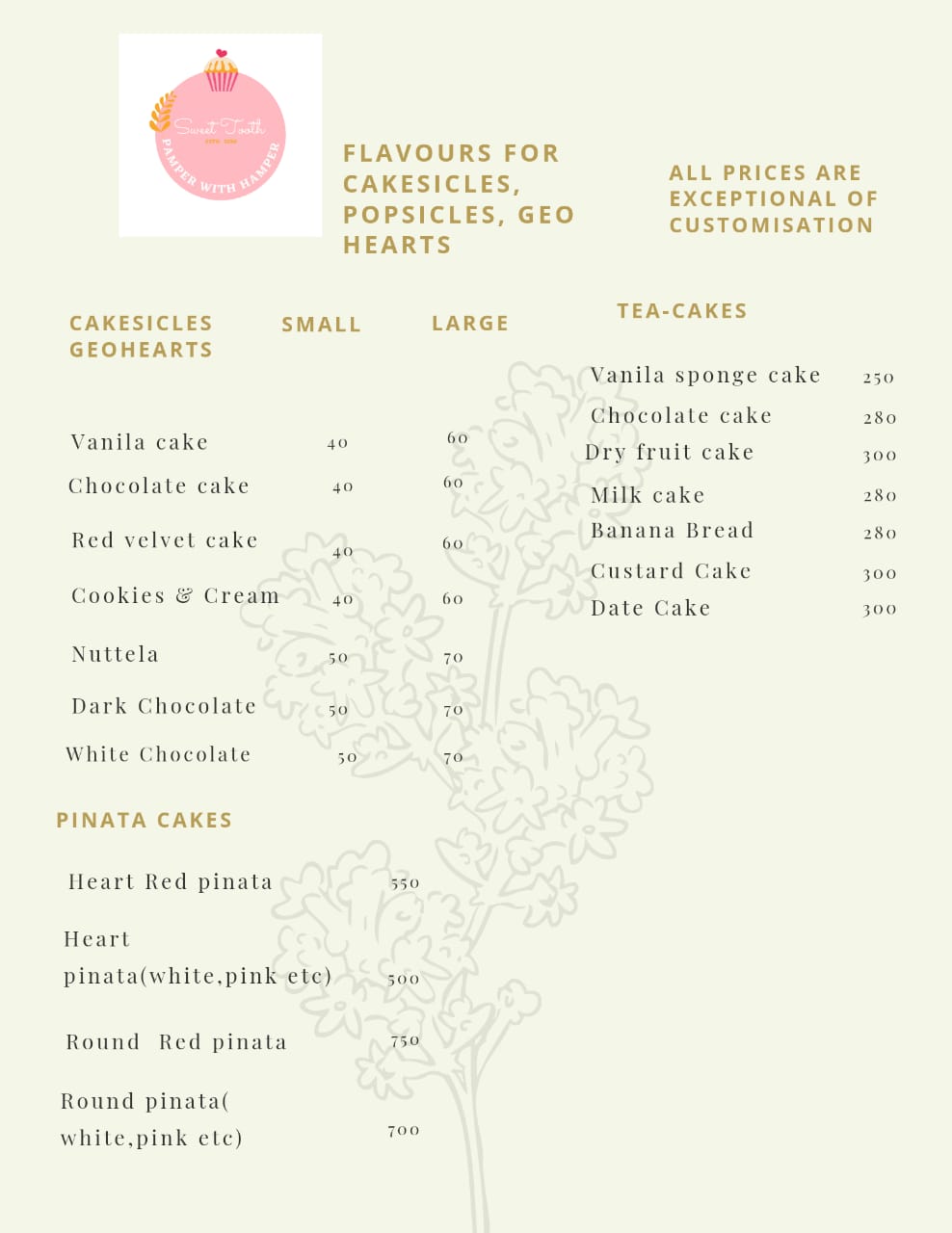 Sweet Tooth in Tr Phookan Road,Jorhat Best Bakeries in Jorhat Justdial