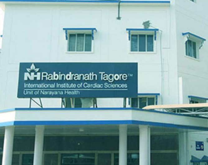 Dr Animesh Kar Rabindranath Tagore International Institute Of Dr Animesh Kar Rabindranath Tagore International Institute Of