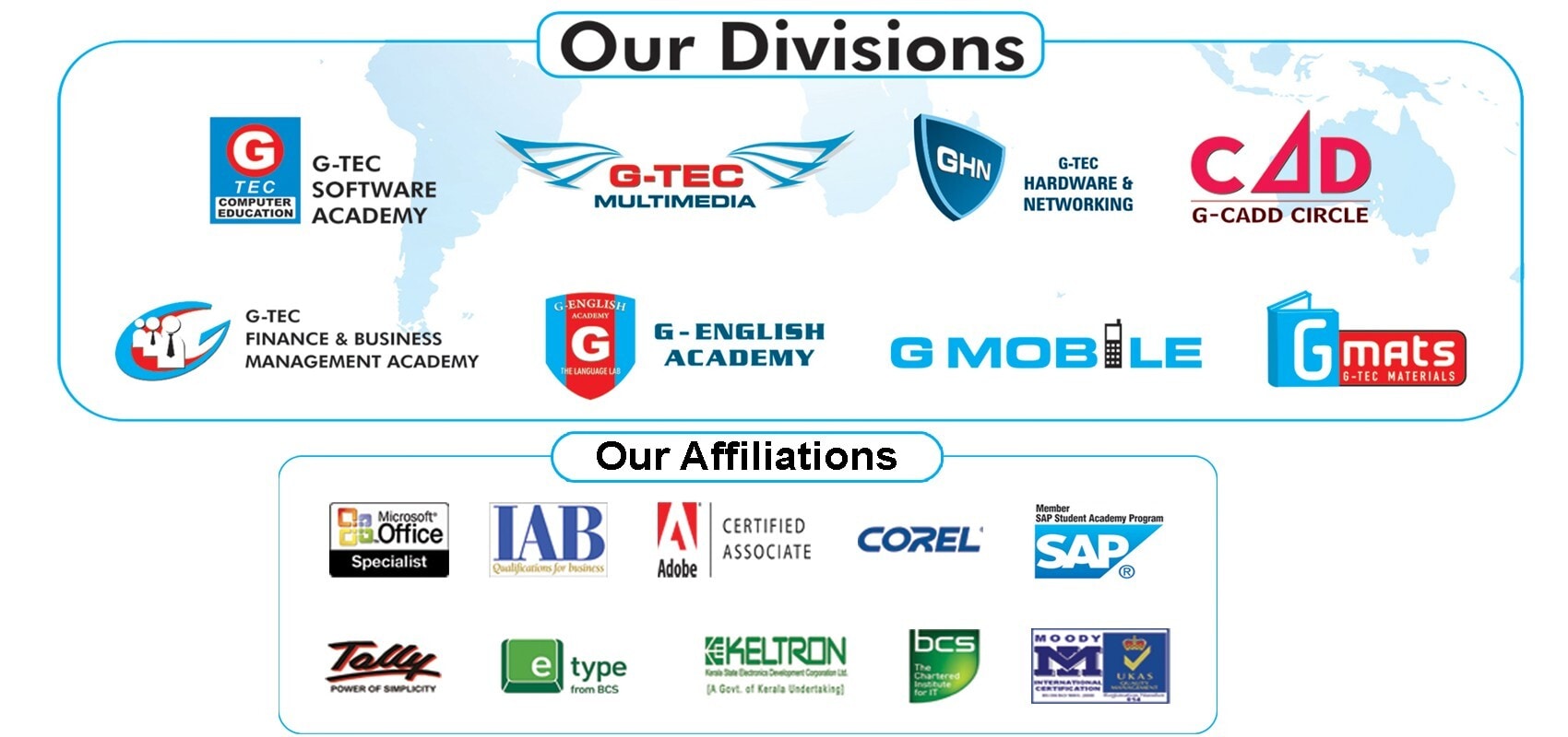 Computer Training Institutes in Pathanapuram, Kollam - Page 3