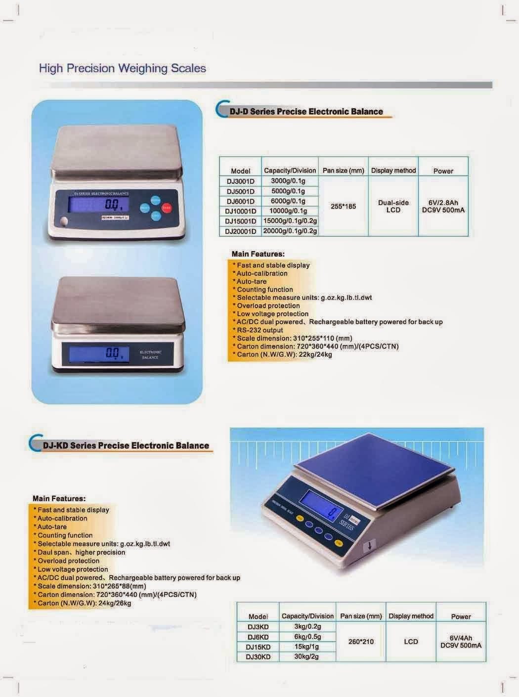 Jewellery Weighing Machine in Ludhiana Accurate, Durable