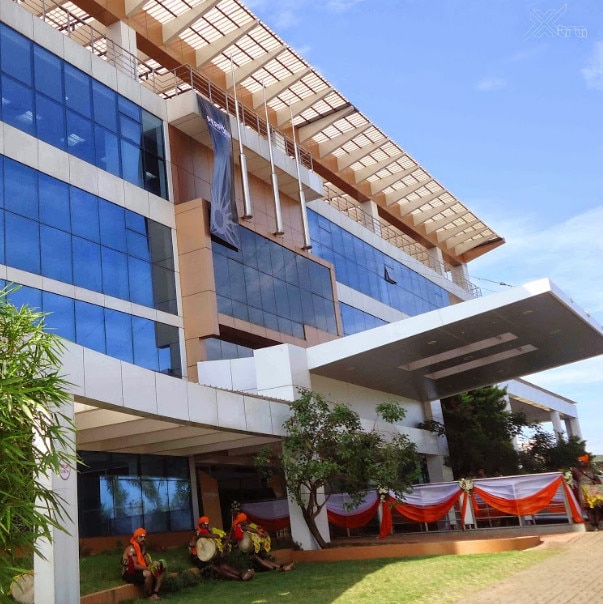 Perform Media India Pvt Ltd Kurnad Corporate Companies In Mangalore Justdial