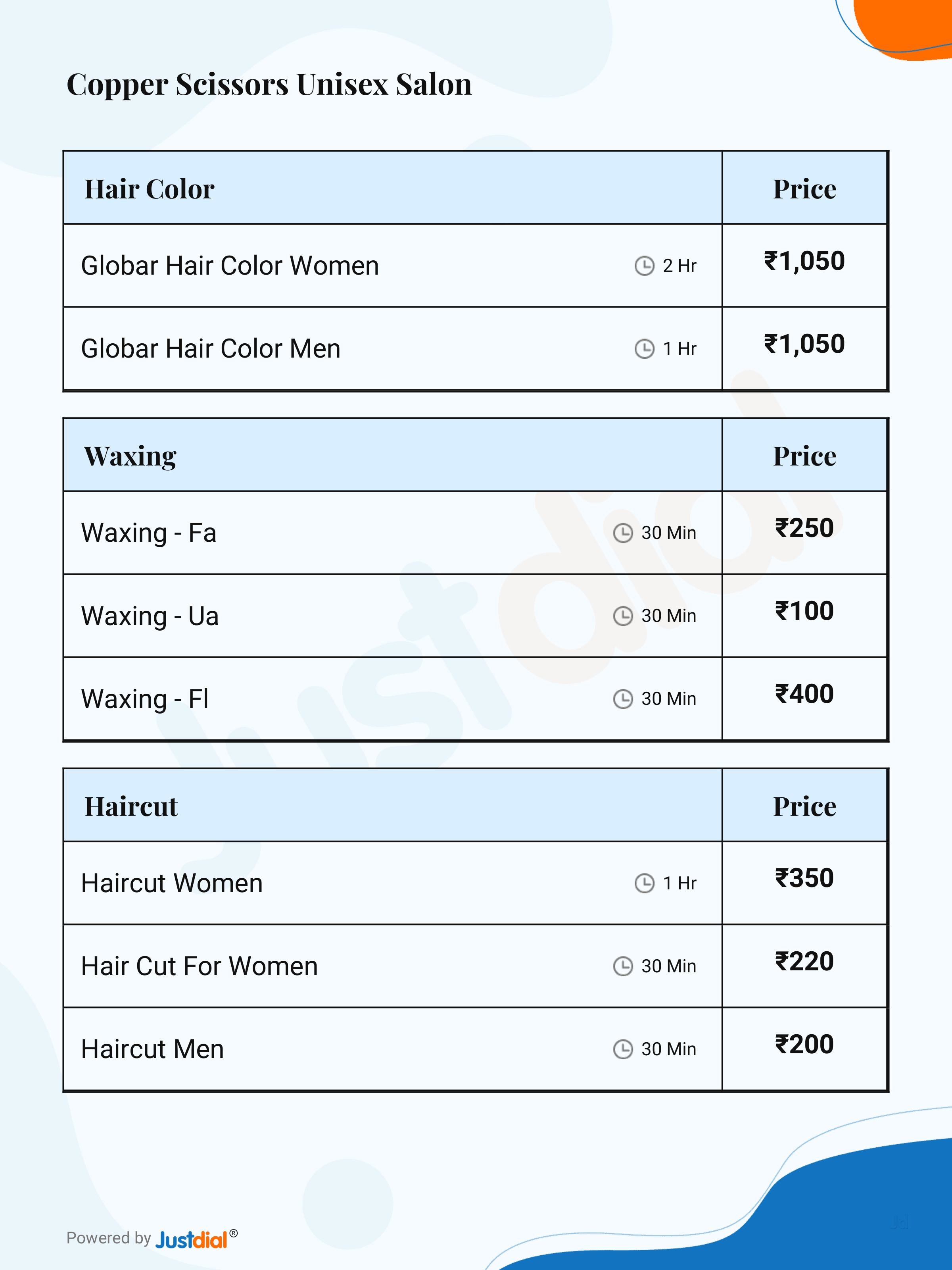 Copper Scissors Unisex Salon in Noida Sector 50,Delhi Best Beauty