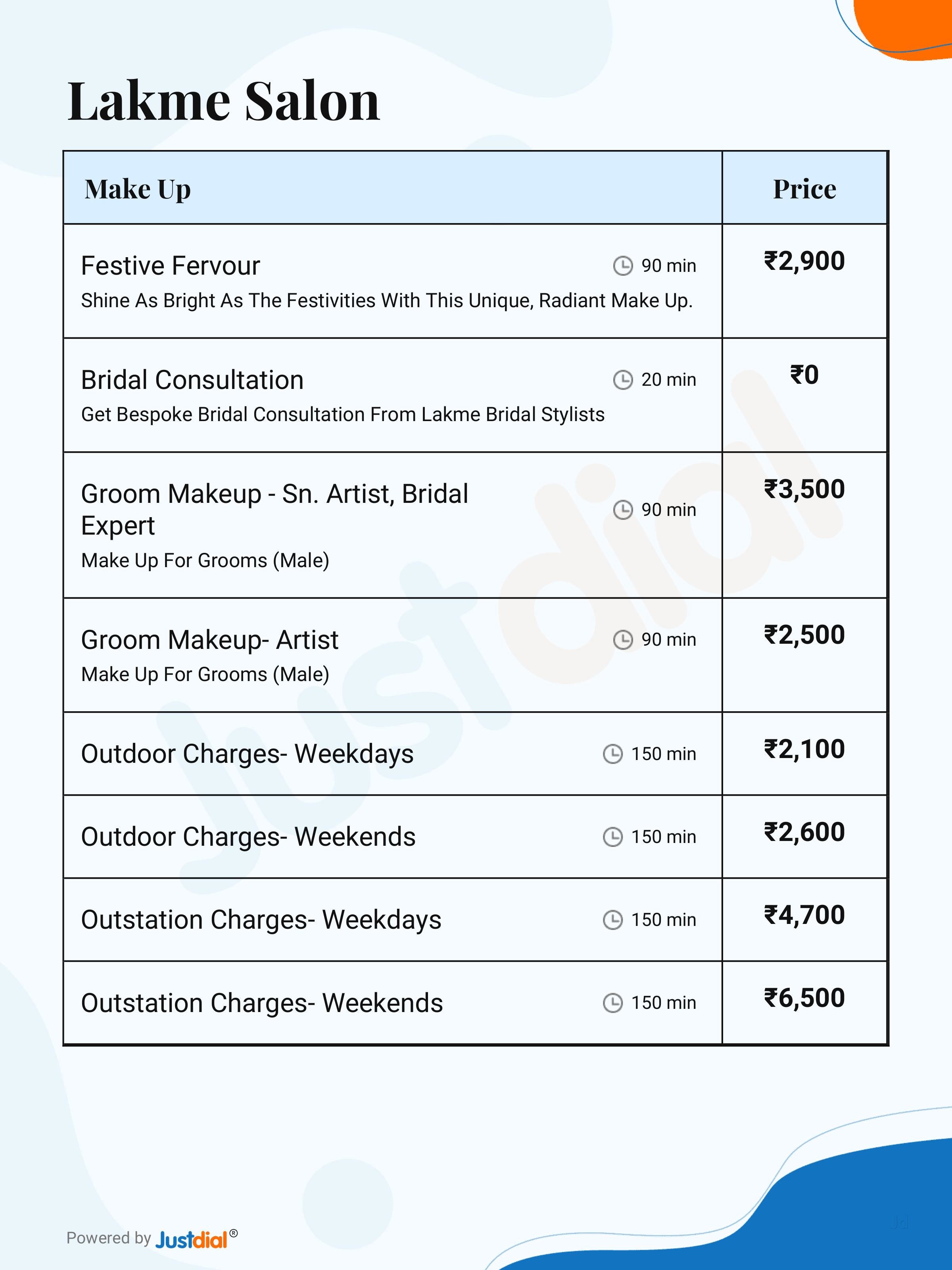 Lakme Salon in Town,Allahabad Best Women Beauty Parlours in Allahabad Justdial