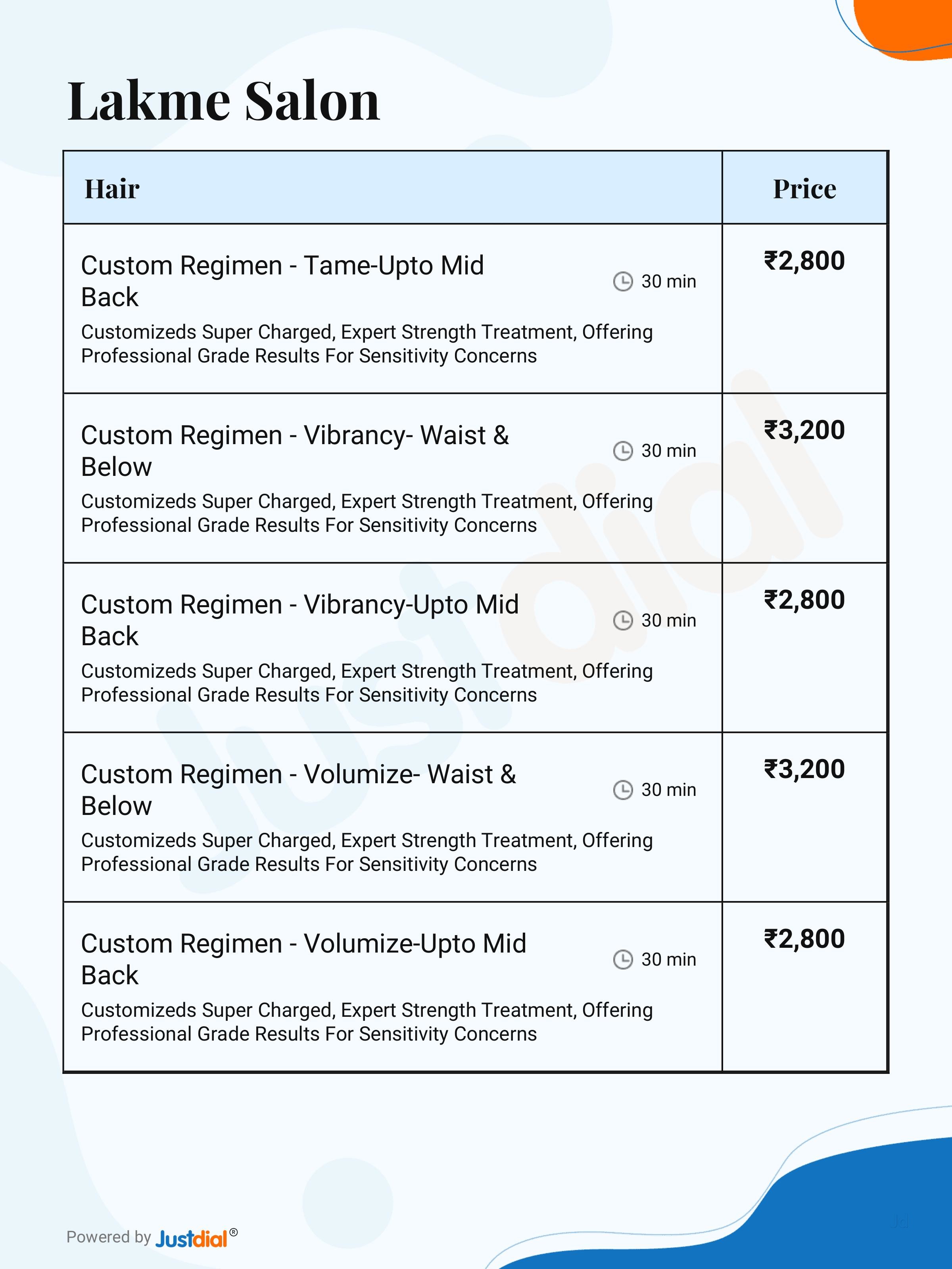 Lakme Salon in Town,Allahabad Best Women Beauty Parlours in