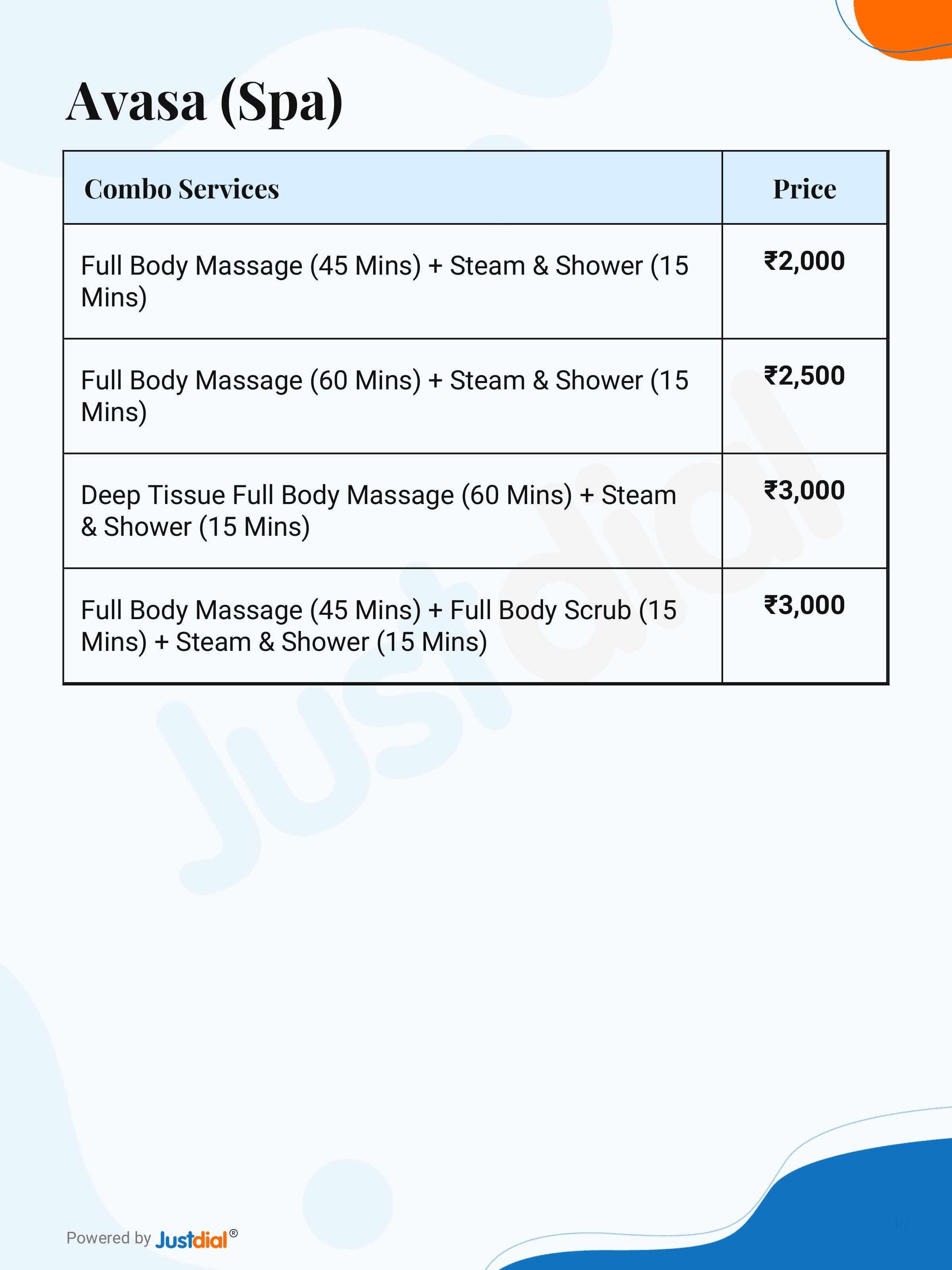 Avasa (Spa) in Chandigarh Sector 30c,Chandigarh Best Body Massage