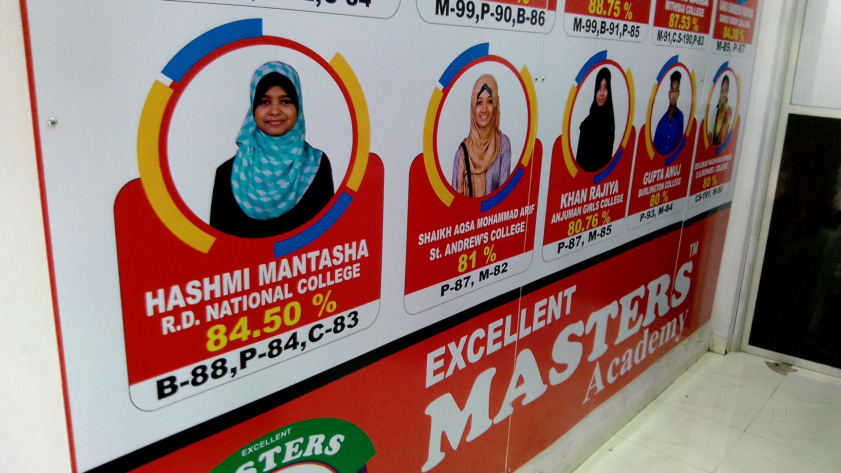 Excellent Masters Academy Jogeshwari West Tutorials In Mumbai